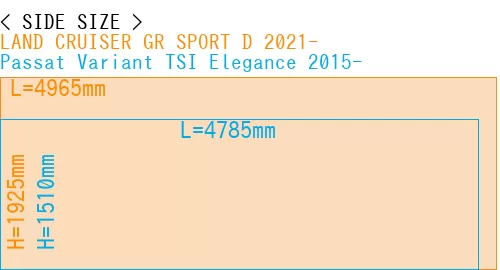 #LAND CRUISER GR SPORT D 2021- + Passat Variant TSI Elegance 2015-